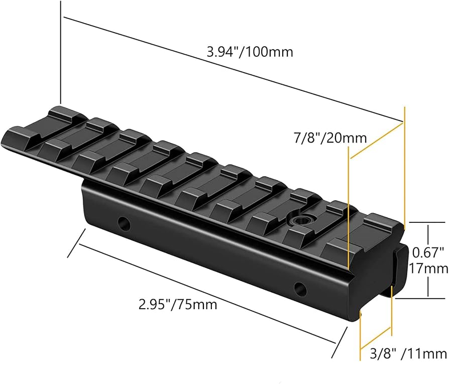 Rail mount