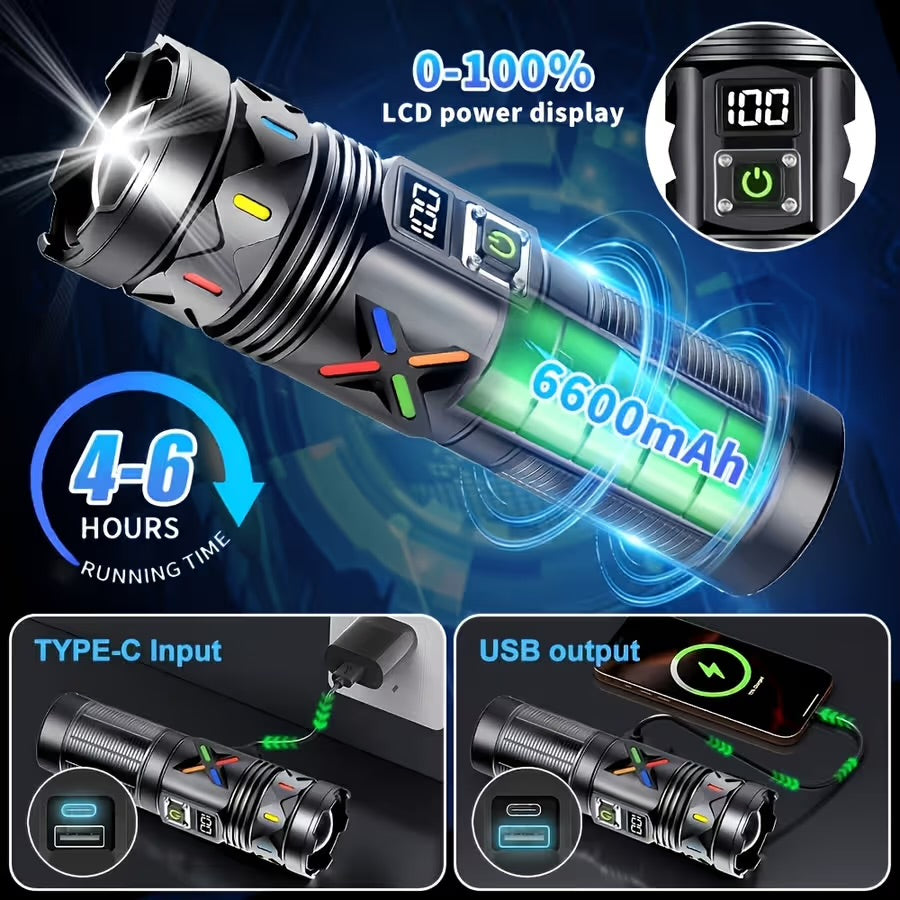 COBA. Aluminium Alloy Strong Light Flashlight